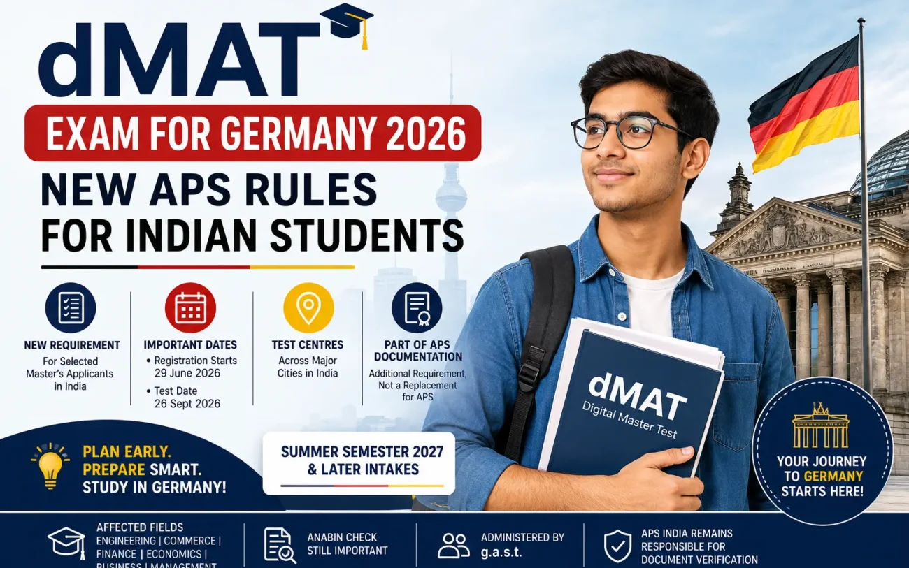 dMAT Exam for Germany
